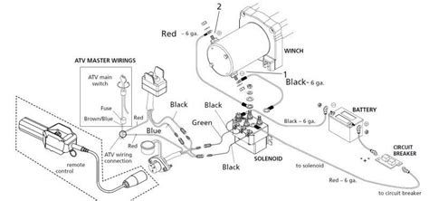 Can Superwinch LT3000ATV Winch be used at Rear of Truck ...