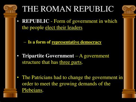 Government Now And Then United States And Roman Government A Comparative