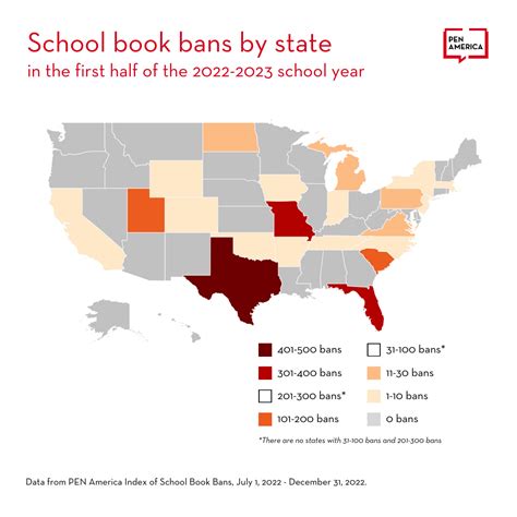 2023 banned books update banned in the usa