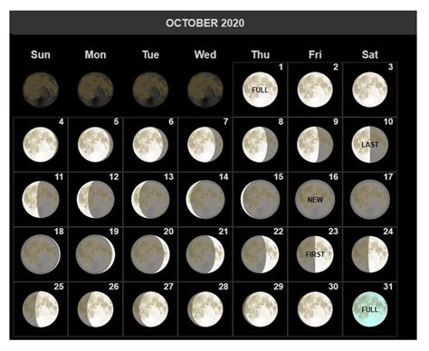 Moon Phase Today And Tomorrow 2024 Latest Perfect Awesome Famous