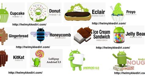 Daftar Nama Os Android