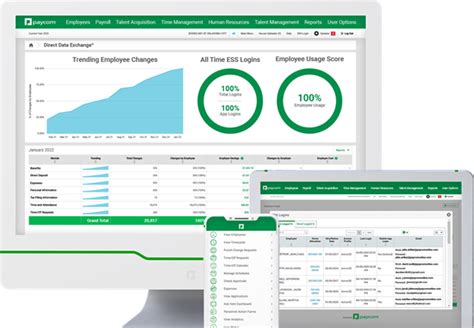 Paycom Reviews Pricing And Features 2024 Tec