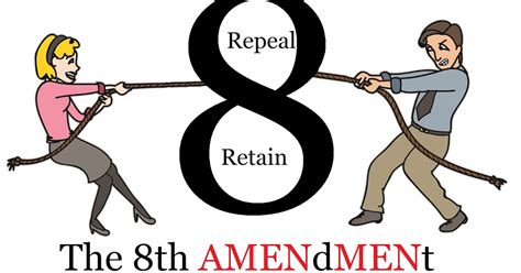 The 8 Amendment In Clipart 10 Free Cliparts Download Images On Clipground 2023