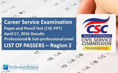 List Of Passers Region Civil Service Exam CSE PPT Results April