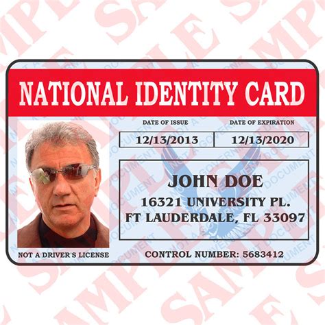 What Is A National Identity Card