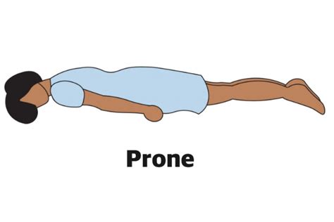 Prone Position Nurse Aide Training