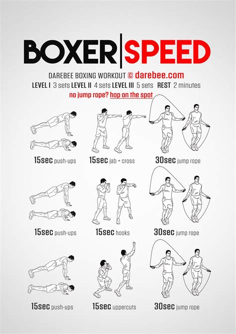 Boxer Workout Boxing Training Workout Speed Workout Mma Workout