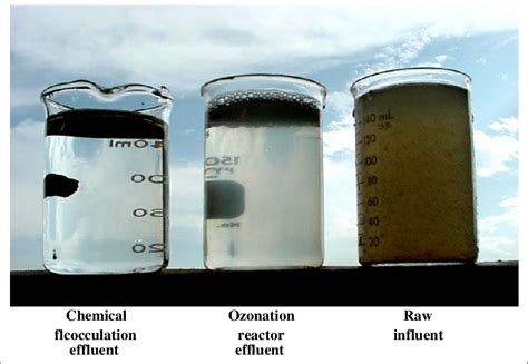 5 Improvement Of Wastewater Turbidity And Color By Ozonation And