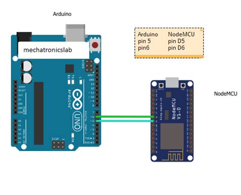 Serial Communication Between Nodemcu And Arduino Mechatronics Lab