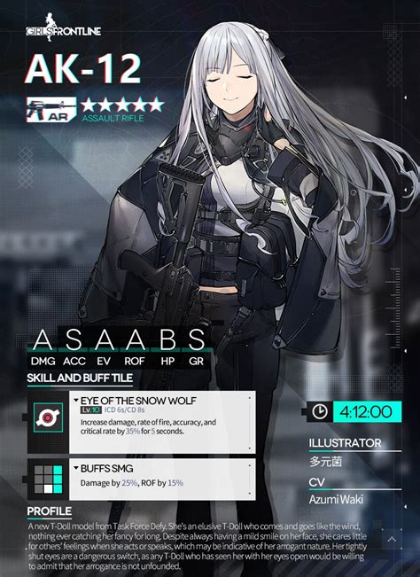 Ak 12 And An 94 Preview Girlsfrontline