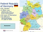 PPT - Federal Republic of Germany PowerPoint Presentation, free ...