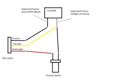 Diagram trailer lights 7 pin wiring diagram trailer brake breakaway cable wiring diagram trailer electric brakes etc. DRC taillight-hydraulic switch hookup. - CRF450X - ThumperTalk