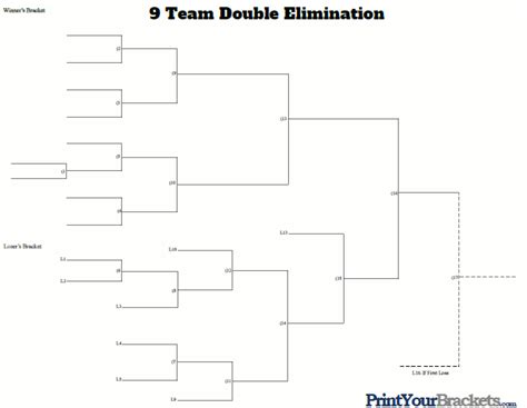 9 Team Double Elimination Printable Tournament Bracket