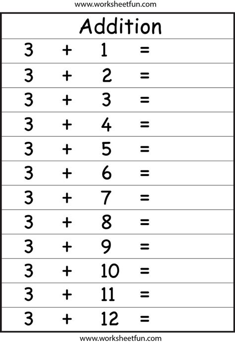 Addition Facts 11 Worksheets Math Addition Worksheets Addition
