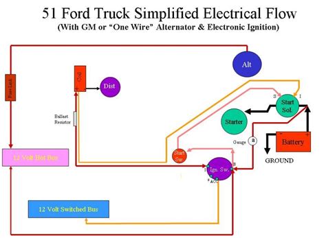 Ford 8n 6 Volt Wiring Diagram Gurpalsoraya
