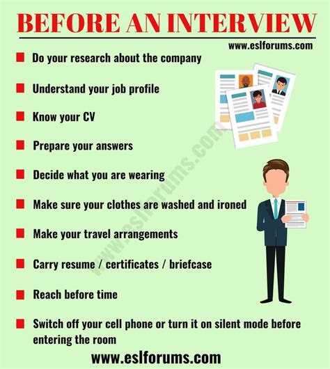 How To Prepare For An Interview Esl Forums Interview Preparation