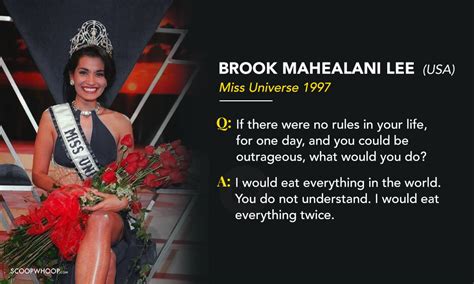 12 Answers By Beauty Pageant Winners Over The Years That Won Them The