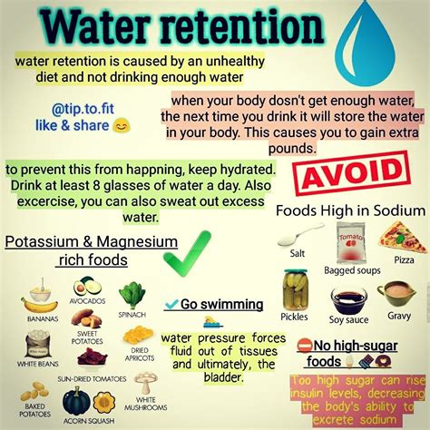 Water 💦 Retention Water Retention Unhealthy Diet Drinking Water
