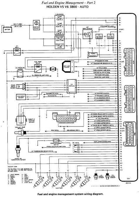 In contrast, the wiring diagram shows how wires are connected to a device and what will be their exact physical location in a circuit. Pin by John Kraws on VS V6 PCM ECM | Diagram, Ecu, Wire