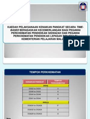 Penetapan awal gaji cpns 2019 ini sejalan dengan tmt (terhitung mulai tanggal) bekerja yang dihitung per 1 desember 2020. Cara Pengiraan Gaji Kenaikan Pangkat Dg44 Ke Dg48