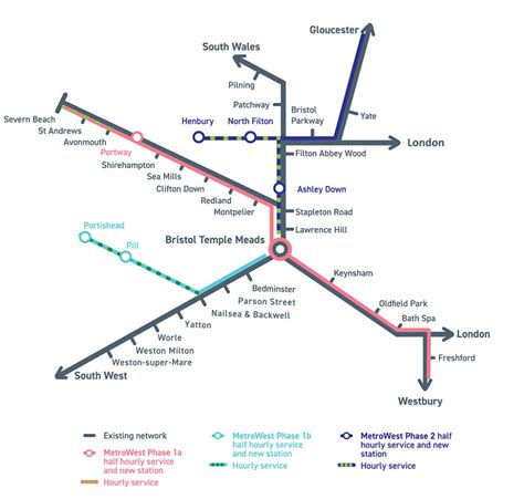 Metrowest Rail Upgrades Network Rail