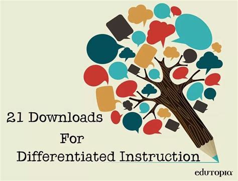 17 Best Images About Differentiated Instruction On Pinterest Teaching