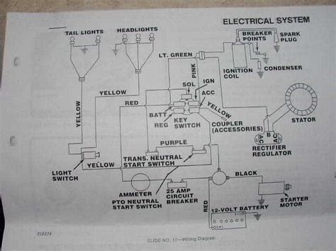 John Deere 265 Wiring Schematic Wiring Draw And Schematic