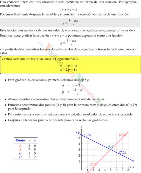 Método Gráfico Sistema De Ecuaciones De 2×2 Ejercicios Resueltos Paso A