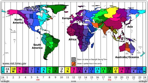 Time Zones Time Zone Map World Time Zones Time Zones