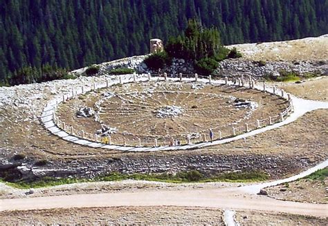 Native American Symbolic Circles Inspiration For The Spirit