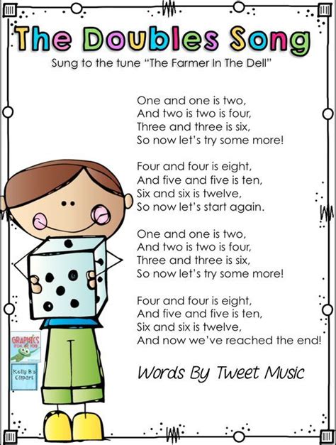 This Rhyme Makes It Simpler For Children As They Are Getting Older To
