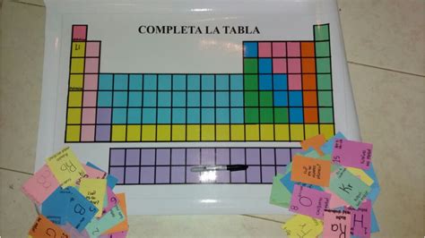 Juego De La Tabla Periodica Interactiva Aprender Jugando Tabla