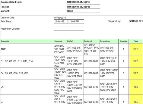 Define a bill of material in microsoft dynamics ax understand the concept of site specific boms and routes. Printable Bom Template in 2020 | Templates, Estimate ...