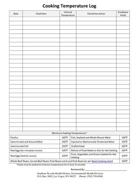 Temperature Chart Template Ferl Cooking Temp Log Recipes To Cook