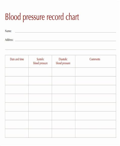 Blood Pressure Record Keeping Chart Printable Joybxe
