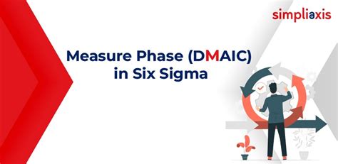 Complete Guide On Measure Phase Dmaic In Six Sigma