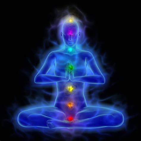 Spiritual Way To Heal Yourself Know Your Energy Chakras Chakra