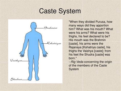 Ppt Caste System Powerpoint Presentation Free Download Id2717367