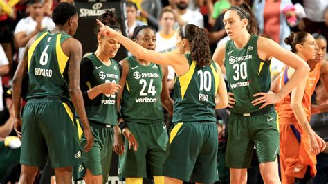 Wnba 2020 Season Predictions Who Wins Mvp Which Team Wins The Title