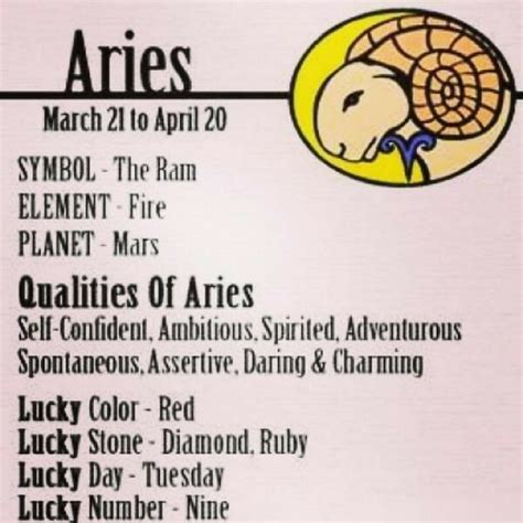 Pin By King👑 Lit🔥 The Wise One Heru On Numerology And Astrology Aries