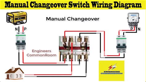 Today i am writing about manual changeover switch wiring diagram , as you know that we use generator as emergency power source in our house wiring , we can do the generator changeover system in two methods, in which one is manual and 2nd one automatic system. Manual Changeover Switch Wiring Diagram । Engineers CommonRoom - YouTube