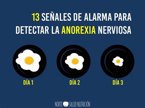 Señales De Alarma Para Detecar La Anorexia Nerviosa Youtube