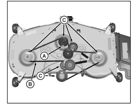 Belt Diagram For John Deere Inch Mower Deck How To Blog