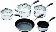 Masterclass Premium Cookware Review - Is It Good And Safe?