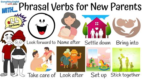 Learn English With Ell Cartoons Phrasal Verbs Newborn Vocabulary