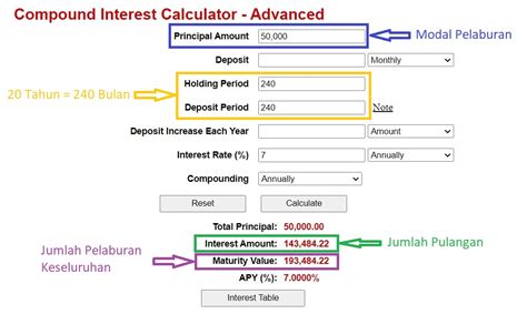 Maybe you would like to learn more about one of these? ASB dan ASB Loan: Perkara Yang Anda Perlu Tahu - Elakkan ...