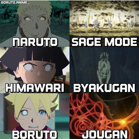NARUTO HIMAWARI BORUTO DOUJUTSU Naruto Sasuke Sakura Naruto Funny