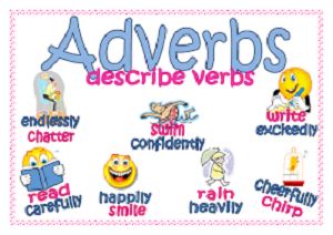 ( adverb of place) she often translates emails for her colleagues. Adverbs - Duotrainin | DuoTrainin