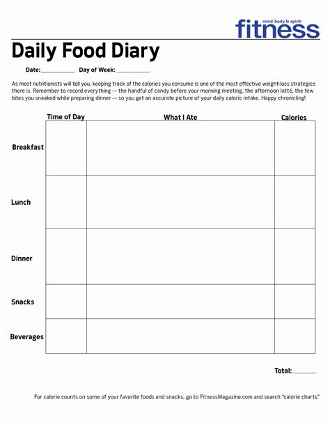 Daily Food Intake Chart