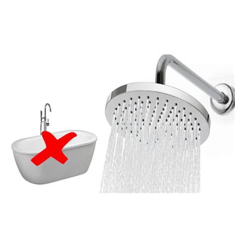 Take Showers Instead Of Baths To Save Water And Energy Easyecotips